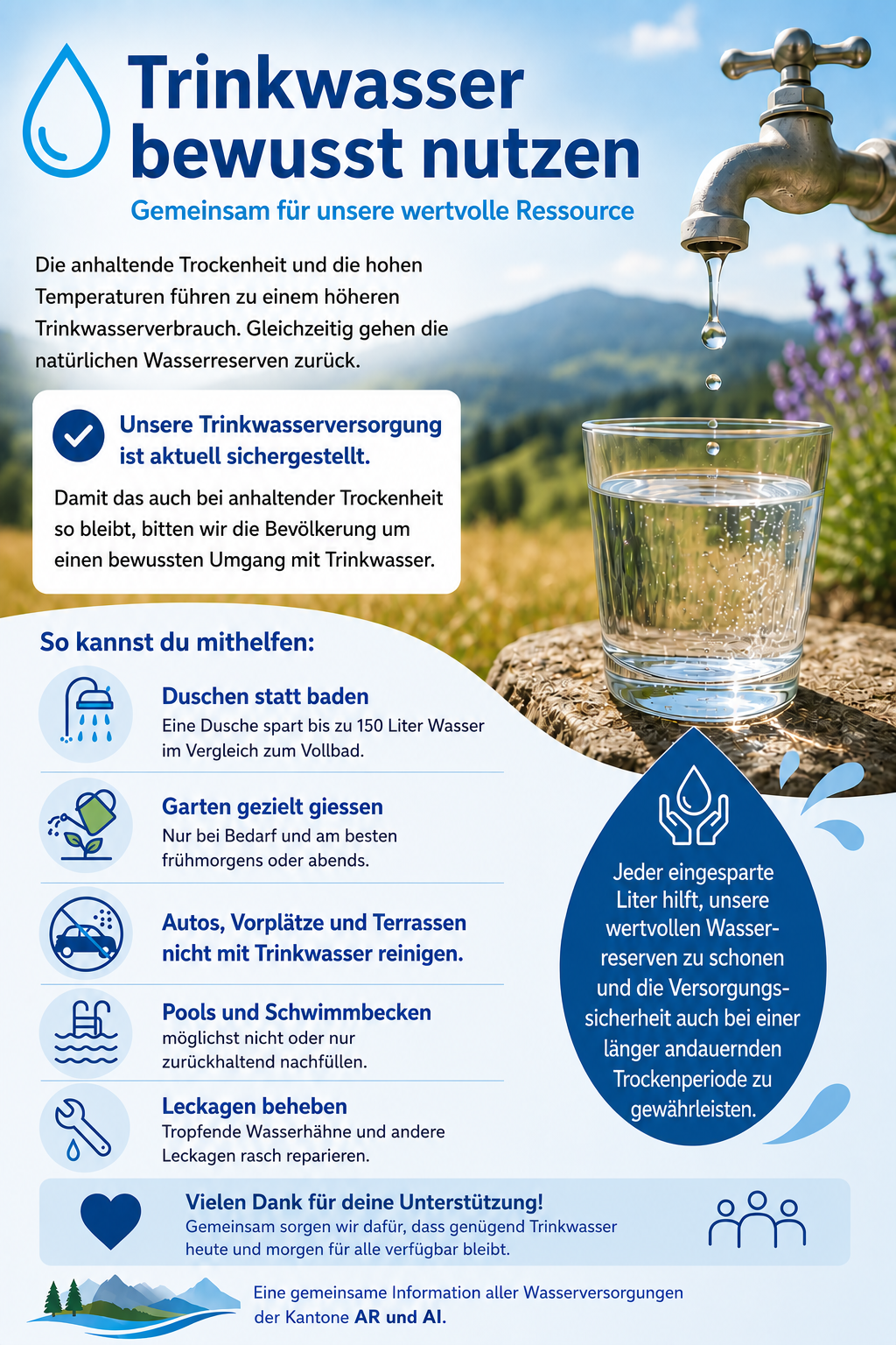 Trinkwasser bewusst ... AR_AI.png